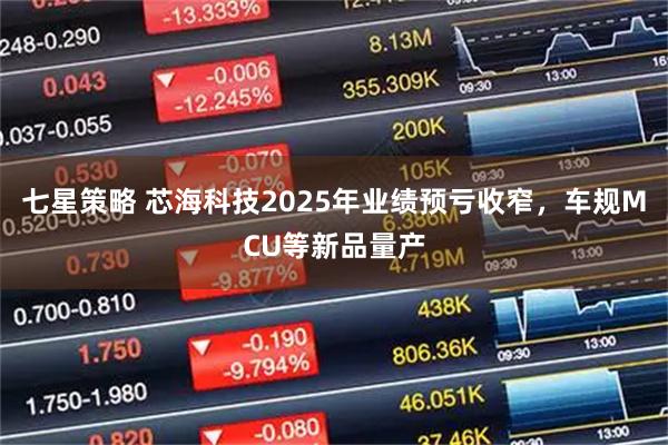 七星策略 芯海科技2025年业绩预亏收窄，车规MCU等新品量产